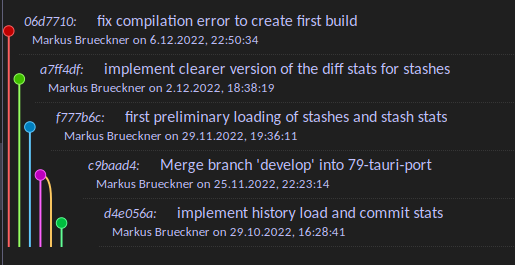 The history graph has a whole lot of pseudo-parallel branches because the layout algorithm doesn't know that these are actually ancestors of each other, as intermediate commits are filtered