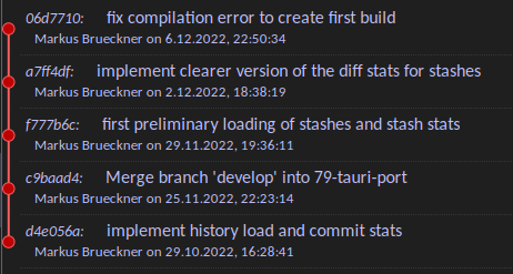 The history graph has one continuous line showing the changes to a file over time